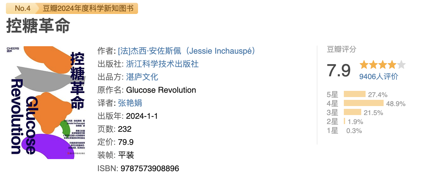 控糖革命 控糖革命