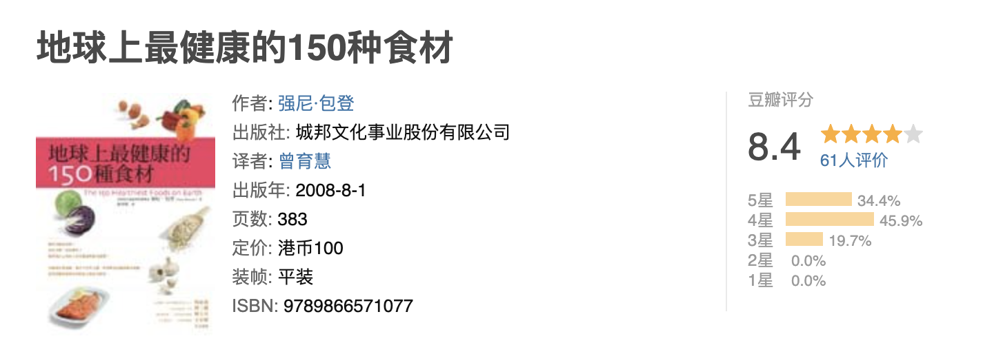 地球上最健康的150种食材